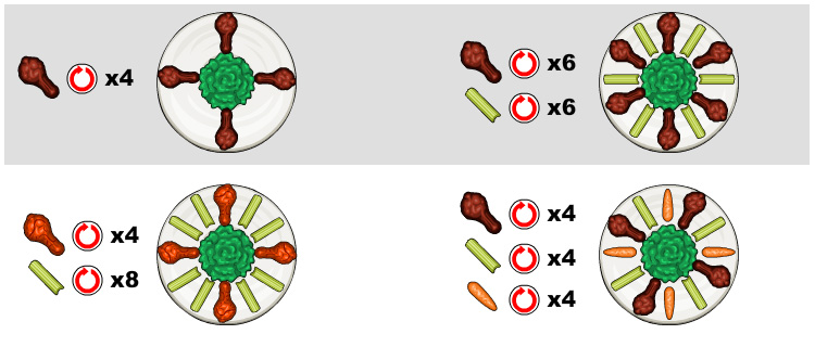 i figured out how to play papa's games in 2021 and gave greg 1,200 chicken  wings on papa's wingeria 